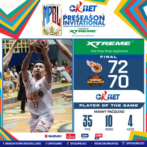 Maharlika Pilipinas Basketball League: List of MPBL .